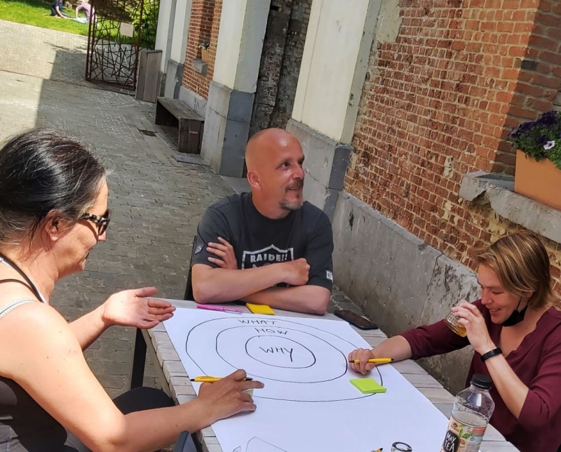 Golden Circle (Simon Sinek)