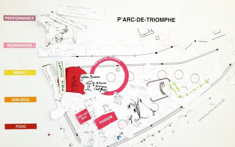 Bottom-up / facilitatie