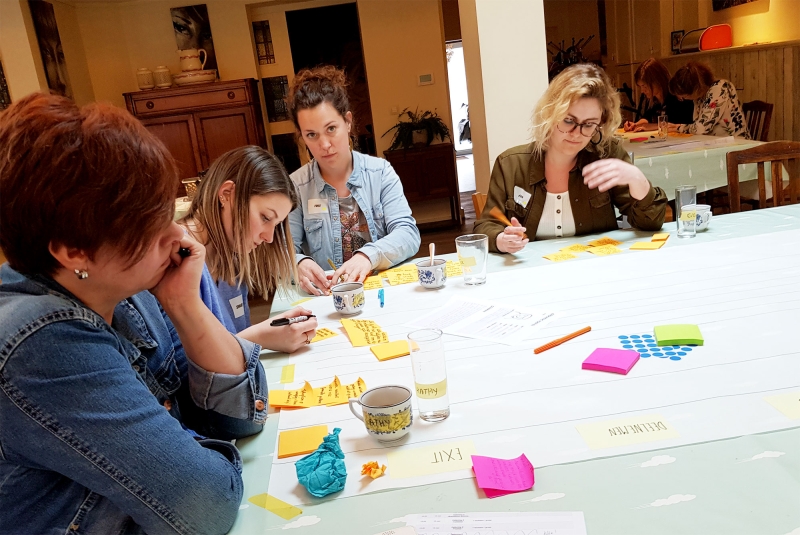 Bottom-up / facilitatie